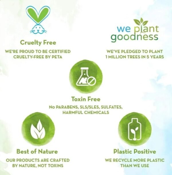 Mamaearth Onion Shampoo for Hair Fall & Hair Care |SLS & Paraben-Free |For All Hair Types - Image 7