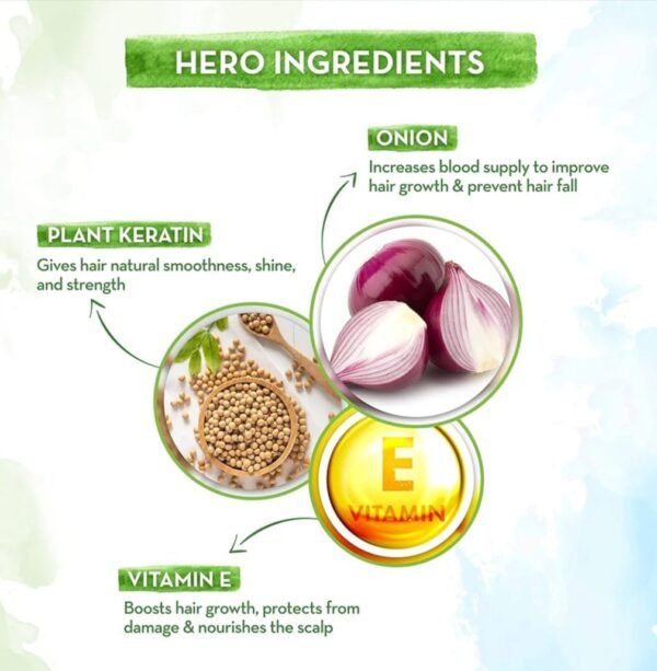 Mamaearth Onion Shampoo for HairFall & Hair Care - Image 4
