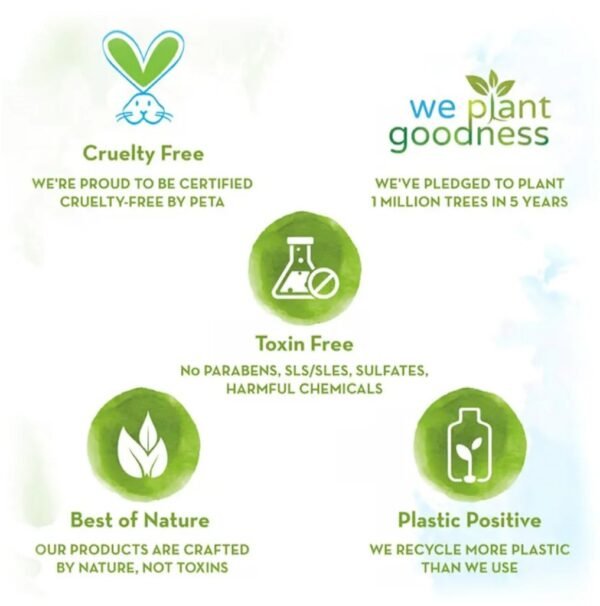 Mamaearth Deeply Nourishing Body Wash for Babies - Image 8